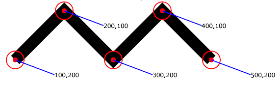 SVG path up down then up and down again