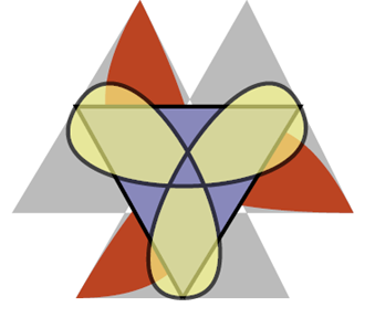 trefoil guided by vertices and passing through midpoints