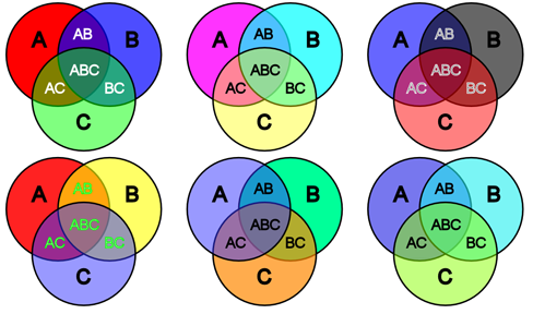 several diagrams varying opacity