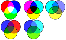 choosing colors for regions
