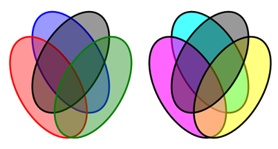 selecting colors in V4