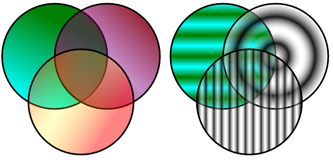 using SVG gradients to mark a diagram