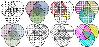 patterns to mark diagrams