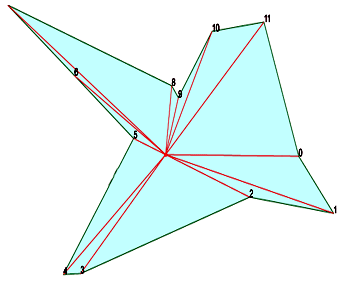 Polygon illuminated by central lamp